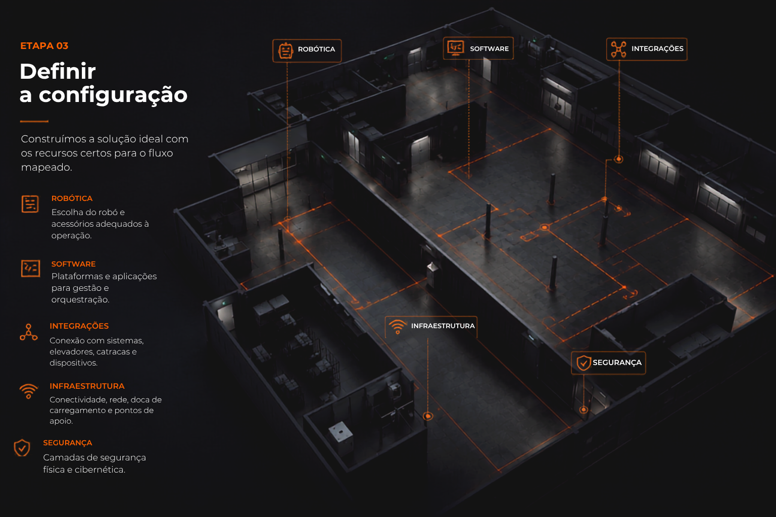 Etapa 03 — Definir a configuração