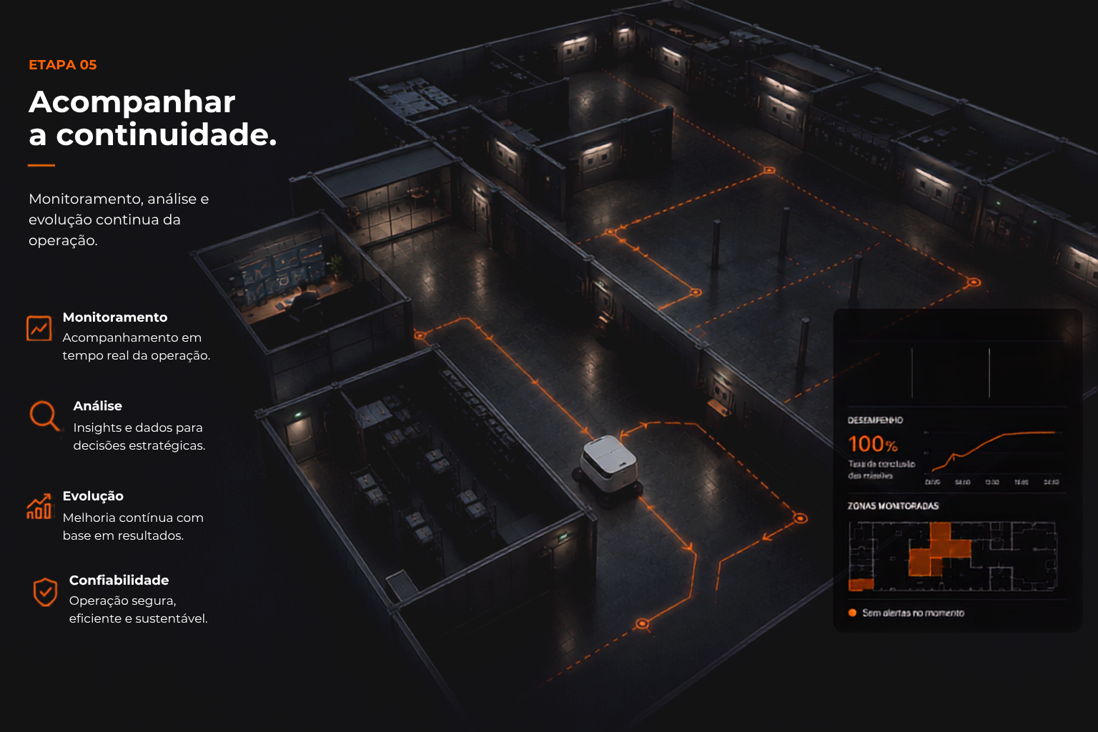 Etapa 05 — Acompanhar continuamente
